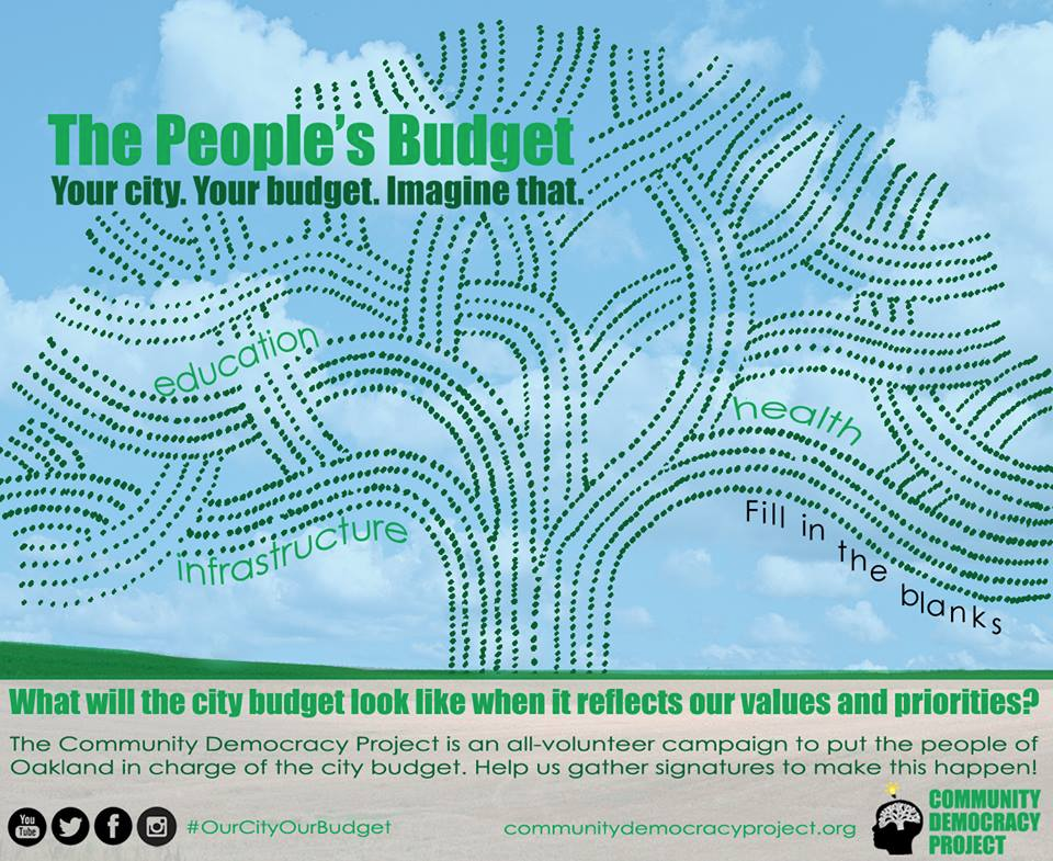 peoplebudget